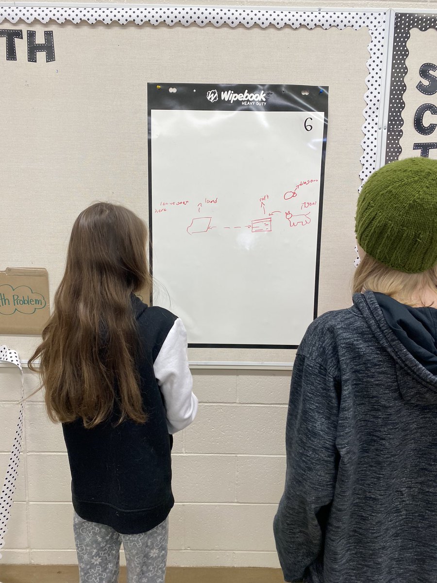 Two separate grade 6 math classes, 41 different thinkers. Some great thinking and conversations happening. Who knew a dragon, goat and lettuce could be part of math. #thinkingclassroom <a href="/BraunSchool/">Henry Braun School</a>