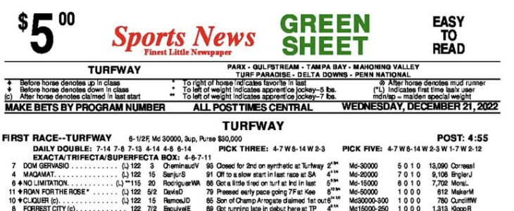 Green Sheet Racing tweet media