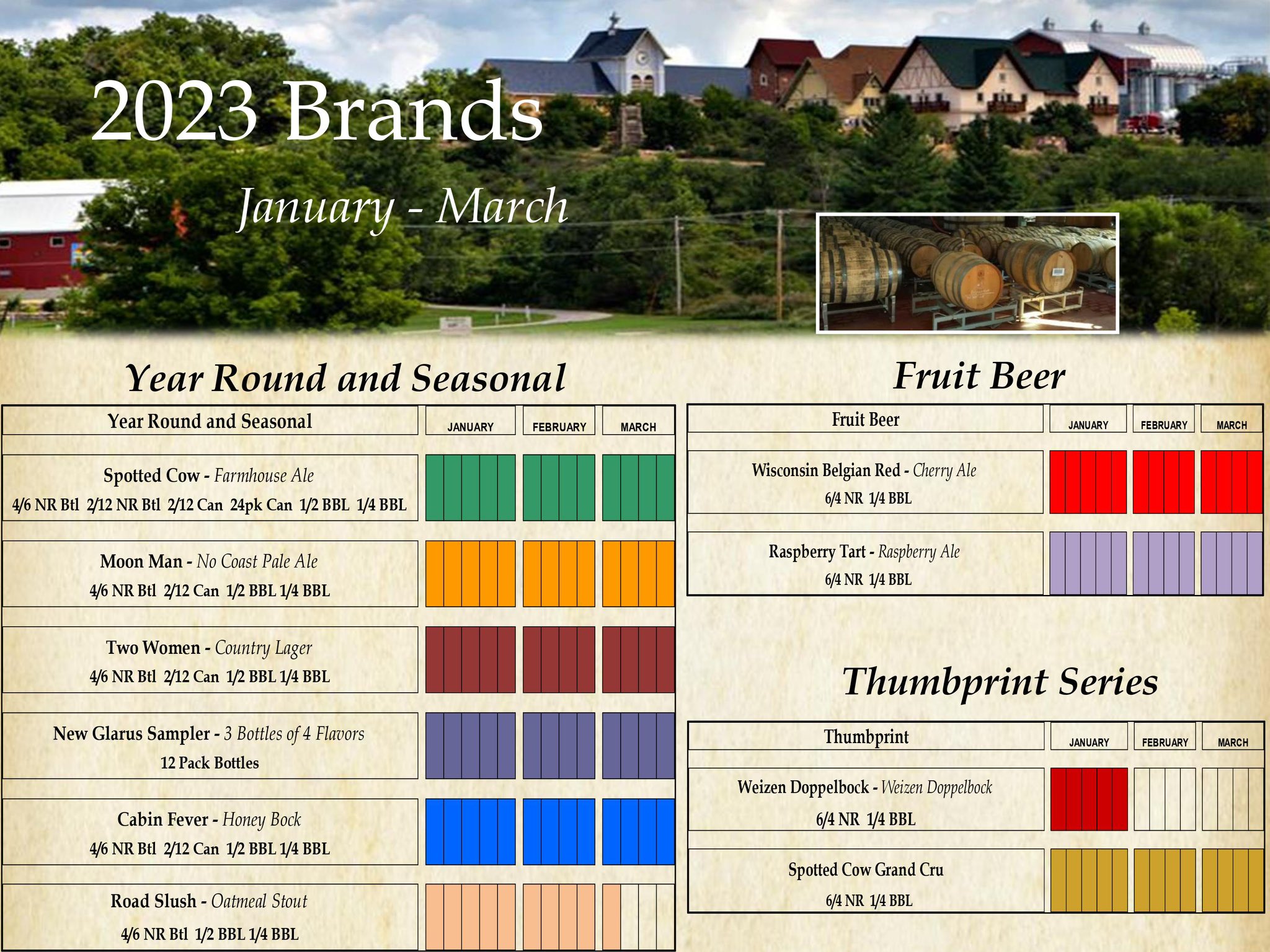 New Glarus Brewery on Twitter "Here is our Beer Schedule for January March. Cheers! 🍻 https