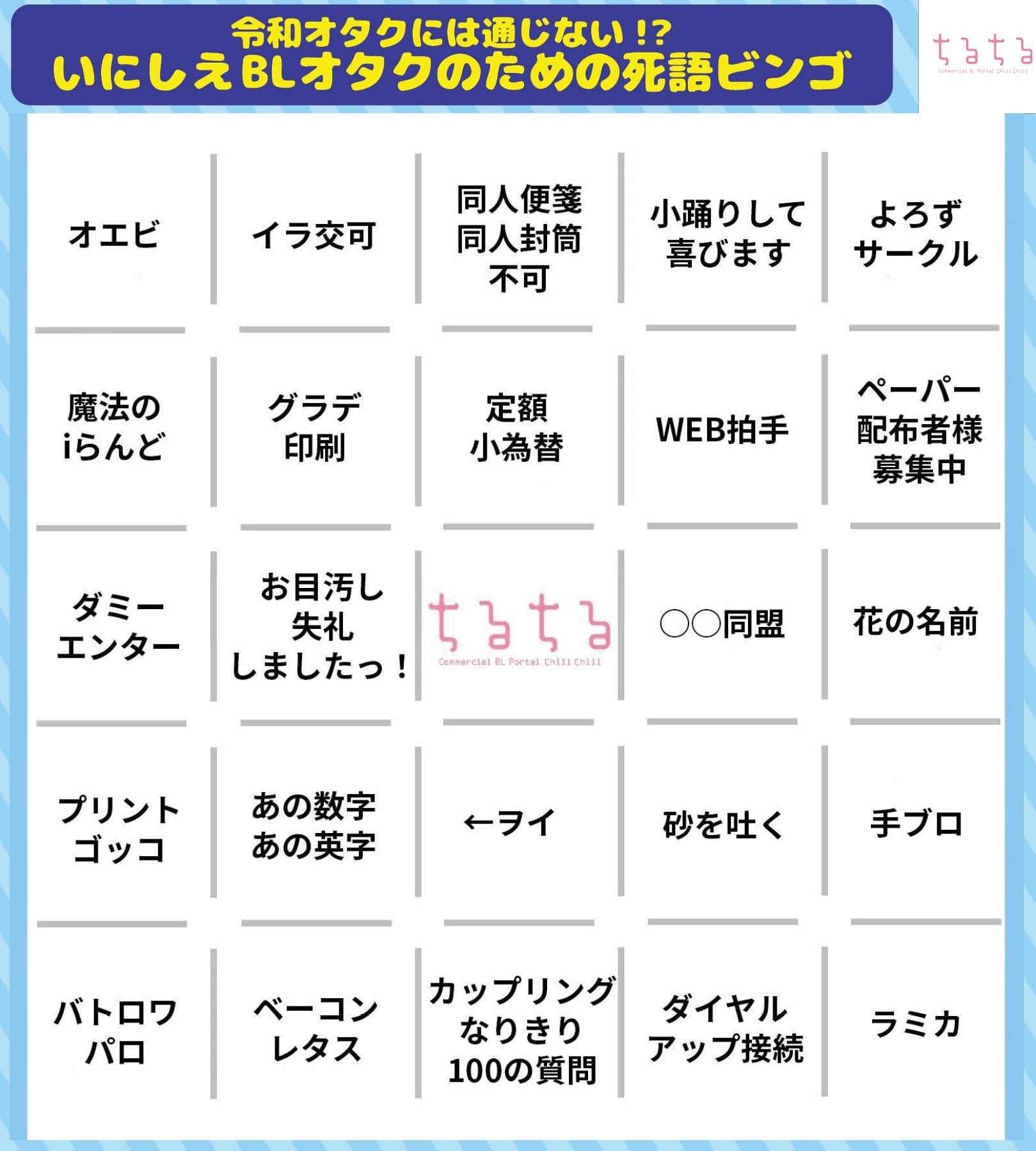 bl界隈とは