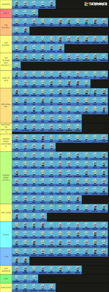 Wii Fit Trainer Discord tweet media