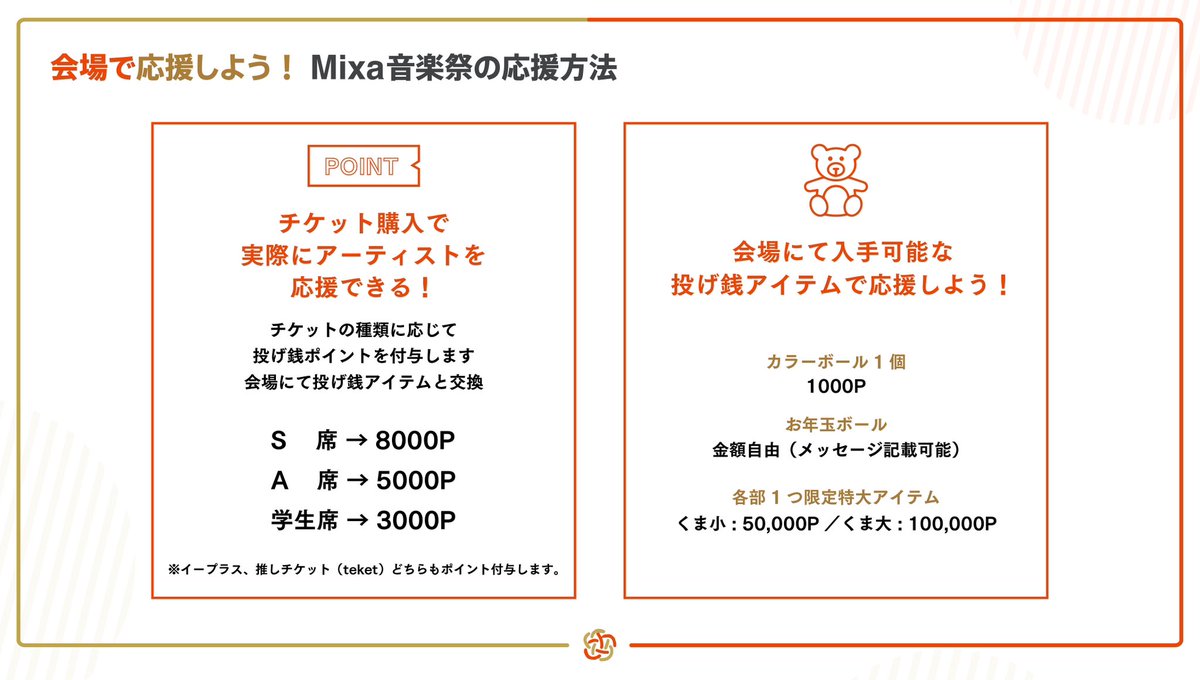 📣📣超重大発表🗣️
－－－－－－－－－－－－－－－－－

　　　　＼会場応援限定／
　　⭐️投げ銭ポイント2倍⭐️

－－－－－－－－－－－－－－－－－
ex)S席購入8,000Pが16,000Pの
投げ銭ポイント換算となります

つ！ま！り！
来場したあなたの投げるポイントが
アーティストの順位を大きく変える😳