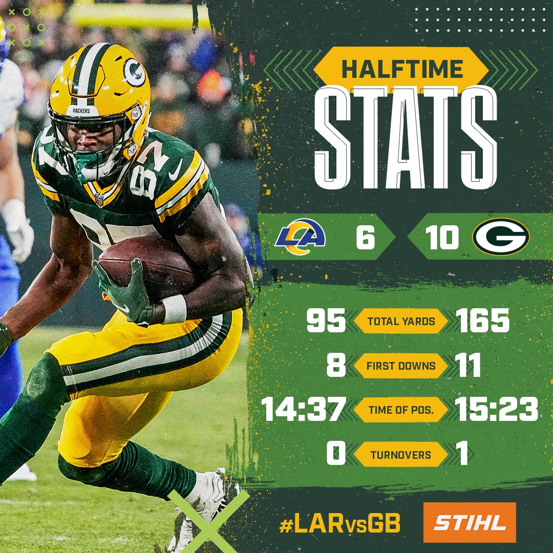 Green Bay Packers on Twitter "Halftime in Green Bay. Stats 📊 https