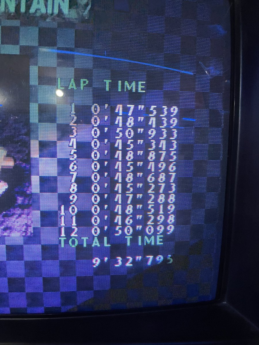 グリーンピークハイランド（←PSPのリッジレーサーズでのマウンテンコースの名称）12周完走…さすがに私なら３周で力尽きてしまいますわ。(´･ω･) 