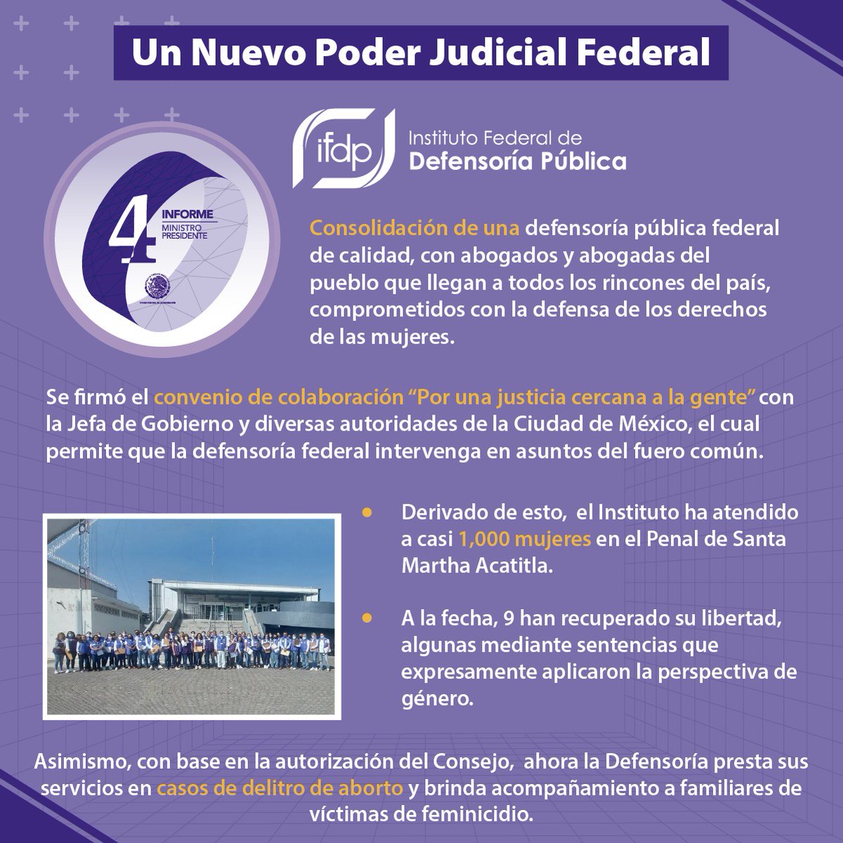 OAJ_Mex's tweet photo. #InformePJF
Se consolidó una defensoría pública federal de calidad, con abogados y abogadas del pueblo que llegan a todos los rincones del país, comprometidos con la defensa de los derechos de las mujeres. https://t.co/ctB4PDPjL9