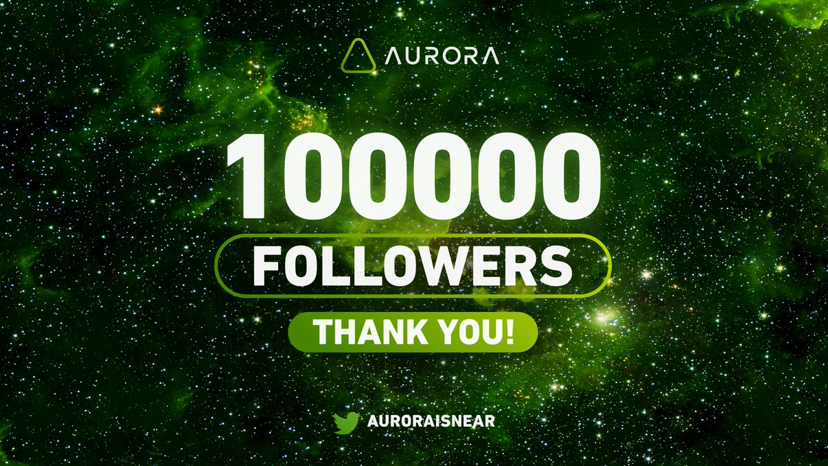 NearHunters's tweet photo. 100K on @auroraisnear #Giveaway

for @Aurora_is_near &amp; @Aurora_Deutsch members

100 #AURORA for 10 winners !!

✅ Follow @auroraisnear @AlexAuroraDev @Aurora_is_near @Aurora_Deutsch 
✅ ReTweet this post with #AuroraOneLove #ContributeToAurora
✅ Tag 3 friends

#AuroraCommunity💚 https://t.co/N6sYs7q7S7