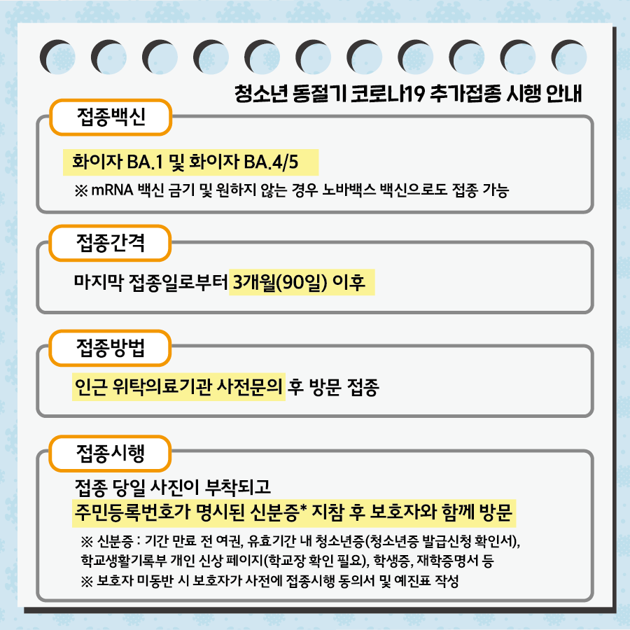bsnamgu's tweet photo. <청소년(12~17세) 동절기❄️ 코로나19 추가접종 시행 안내>

✅ 접종대상 : 기초접종(2차) 이상 완료한 만12세 이상 전국민
✅ 접종방법 : 인근 위탁의료기관 사전문의 후 방문접종
✅ 접종시행 : 접종 당일 사진이 북착되고 주민등록번호가 명시된 신분증 지참 후 보호자와 함께 방문 https://t.co/s5qsiQEoKD
