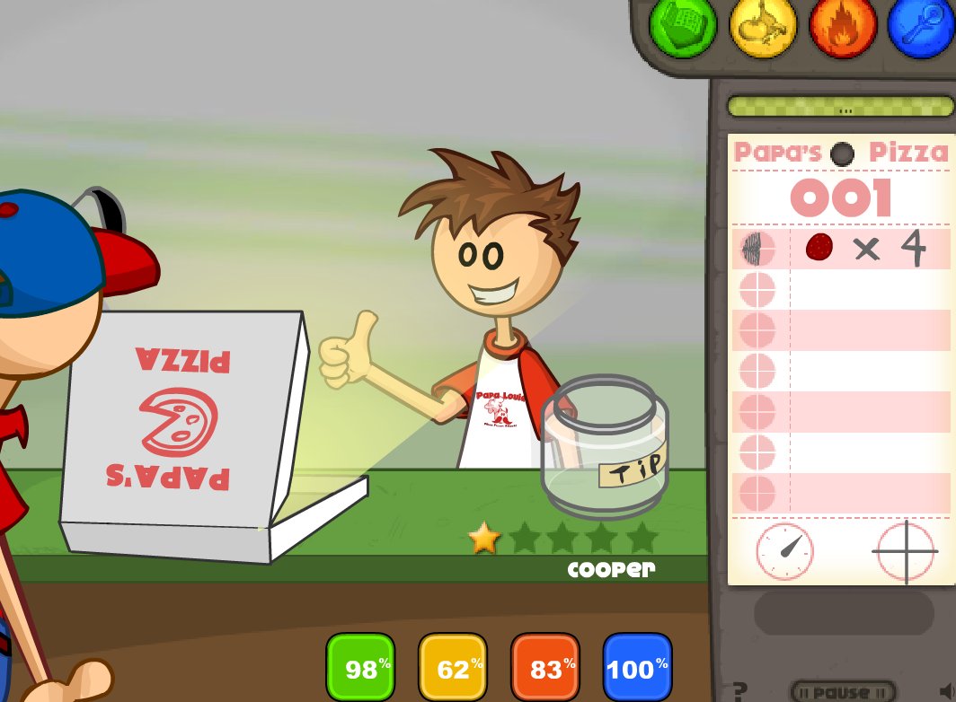 Jogos e Mídias Que Foram (ou não) Um Delírio on X: Jogo de Flash / Flash  Game: Papa's Louie Pizzeria (Papa's Pizzeria)🍕🧑‍🍳   / X