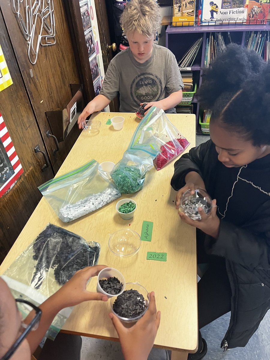 beccanson's tweet image. Making ornaments and drawing on our head today for some holiday fun.