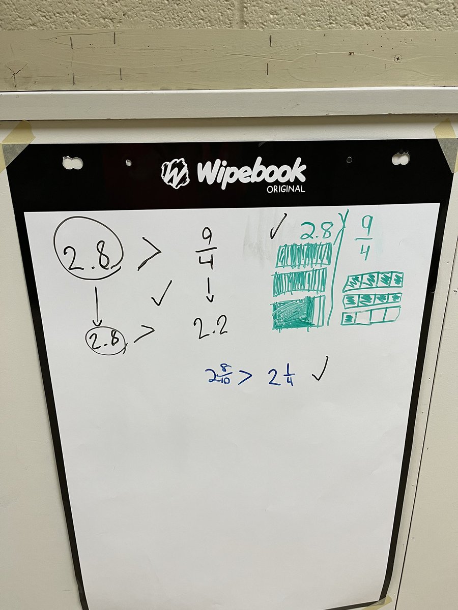 Coles_Math's tweet photo. We used your idea @joann_sandford and did around the world prove which decimal/fraction is the greatest! Thanks for the idea!!
@EllenvaleJrHigh https://t.co/vYlgvqNHB9
