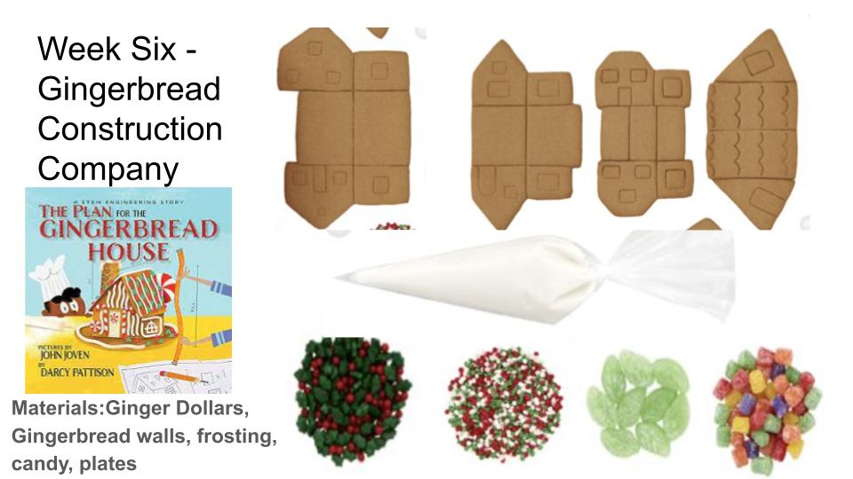 We read Plan for the Gingerbread House by Darcy Pattison <a href="/FictionNotes/">Darcy Pattison</a> we talked about projects gone awry, paying for materials to build said projects and then kids went home with partially completed gingerbread houses <a href="/IndianTrailScho/">Indian Trail School</a> #112Leads