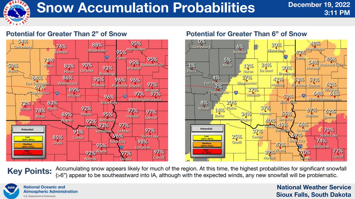 NWSSiouxFalls's tweet photo. In terms of amounts, here is a look at the potential for exceeding 2 and 6 inches of snow.  

Locations in northwest Iowa have the highest chance for seeing snow accumulations above 6 inches. 

(2/4) https://t.co/fYhvVatCkV