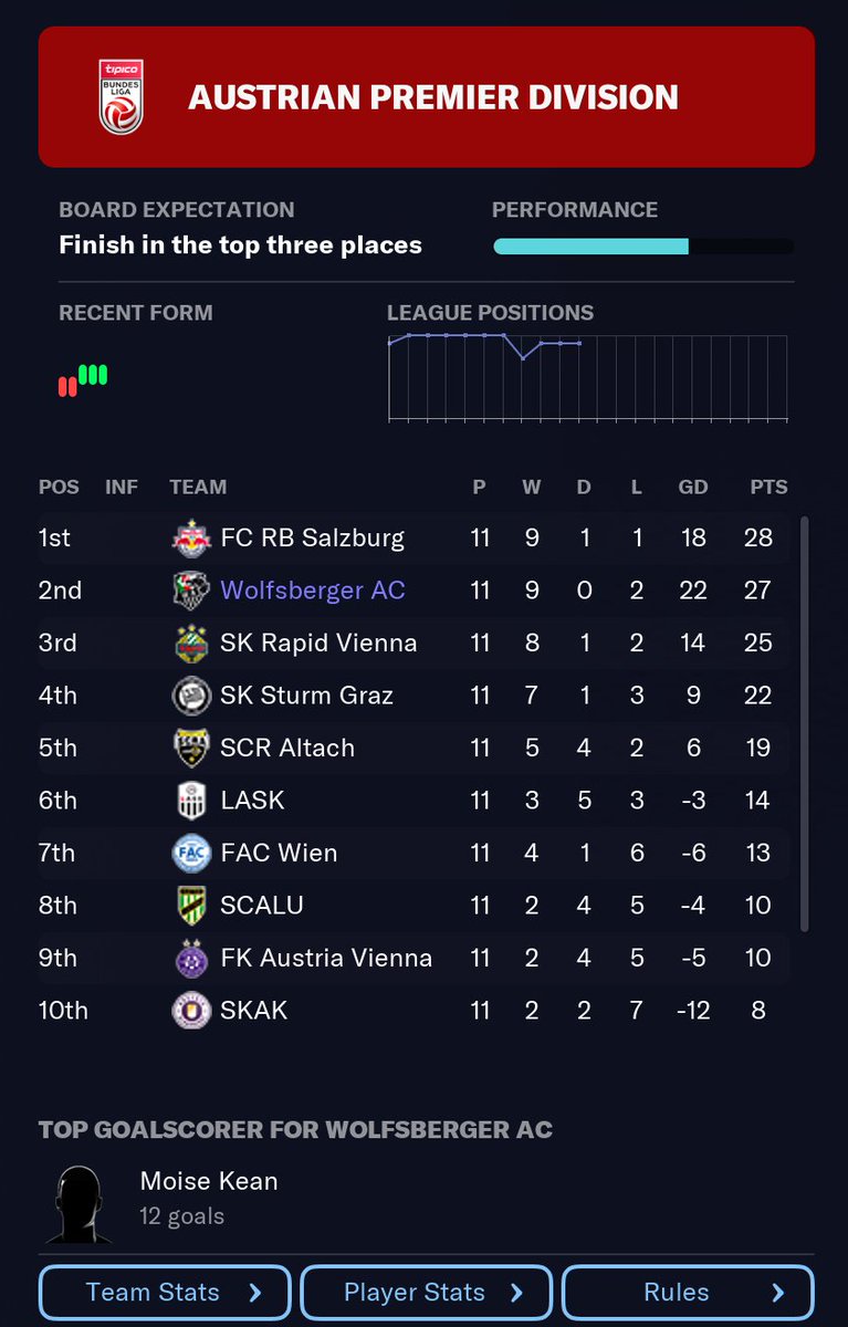 Out of Context Football Manager tweet media