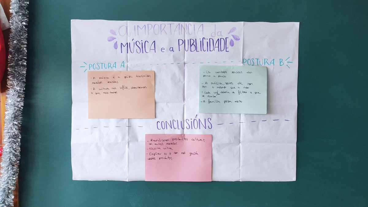 FranciscanasCor's tweet photo. No marco dos foros de debate "Pensar en igualdade con Miras Amplas" desenvolvidos por Aventeira, en 1.º de Bach traballamos sobre a importancia da música e a publicidade na socialización da infancia, adolescencia e mocidade desde unha perspectiva feminista. https://t.co/ehu6wGbY8E