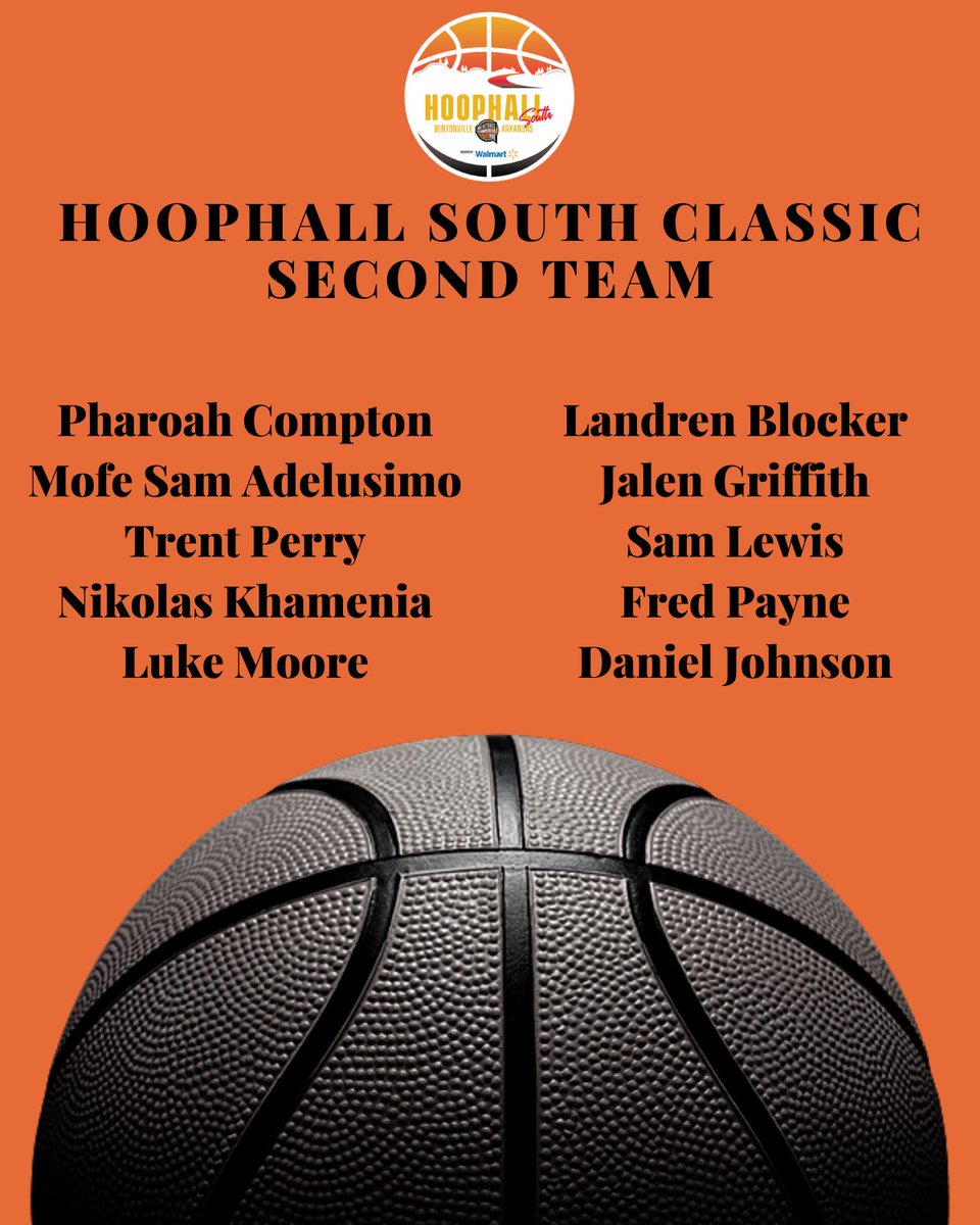 <a href="/HoophallClassic/">Hoophall Classic</a> Second Team 🏆