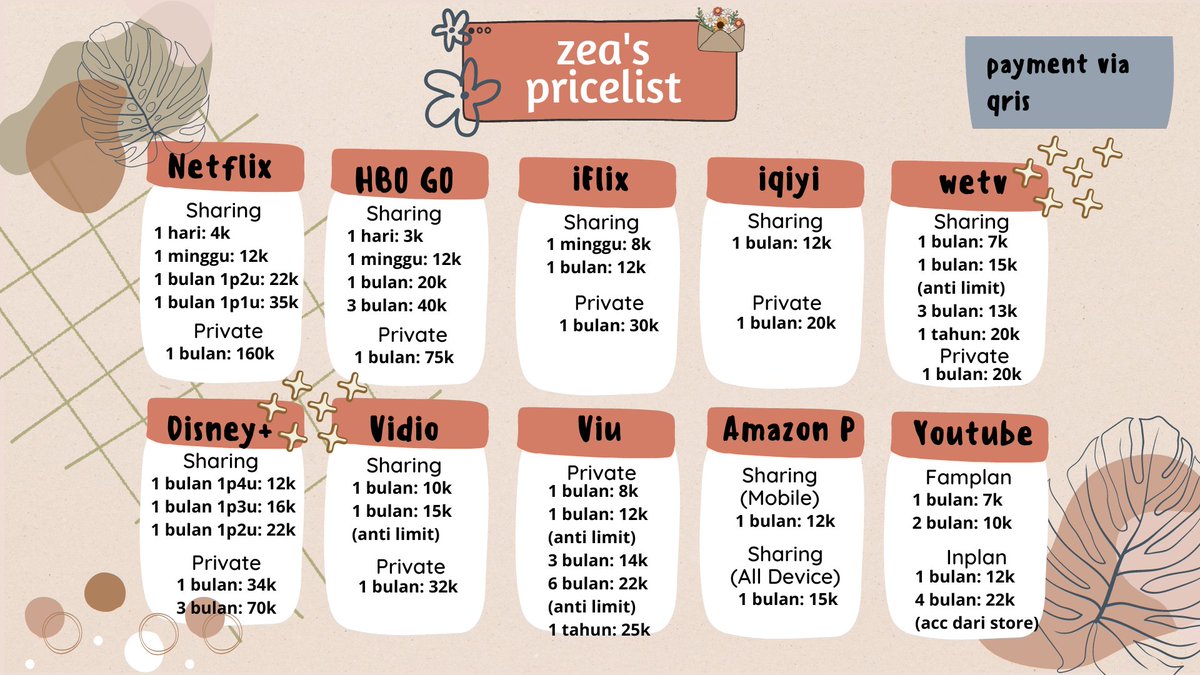 zea⁵ ㅡ open joki tugas+commision!!📌 mt after dm tweet media