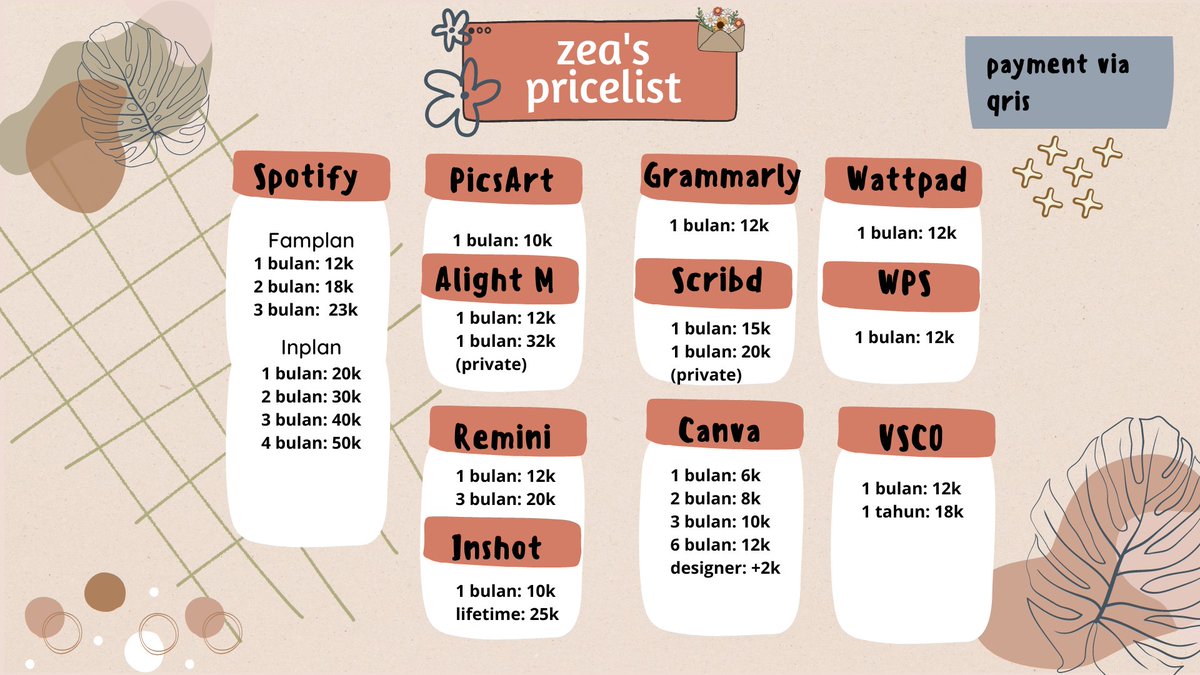 zea⁵ ㅡ open joki tugas+commision!!📌 mt after dm tweet media