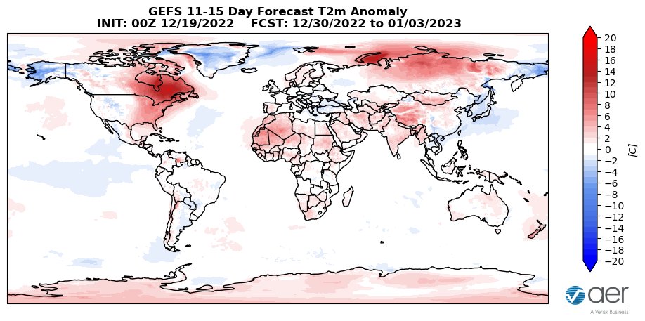 Judah Cohen tweet media