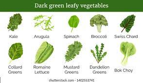 CurableSmoothie's tweet photo. #GreenLeafy Veggies Process Bile Acid Binding Activity https://t.co/C9JrgPybKB https://t.co/XV3gqUS0gS