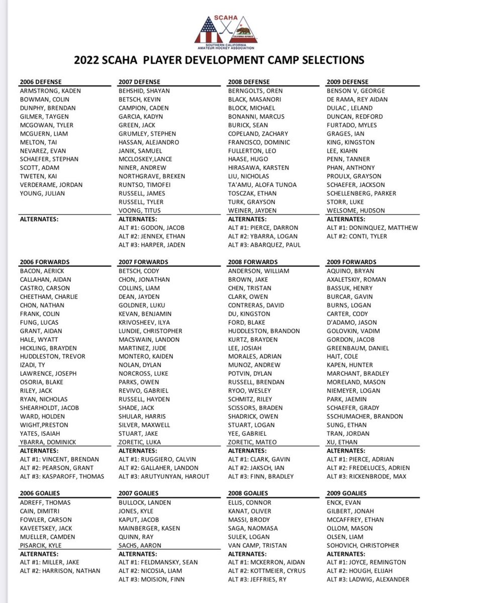 CARubberHockey's tweet image. Congrats to all those chosen!