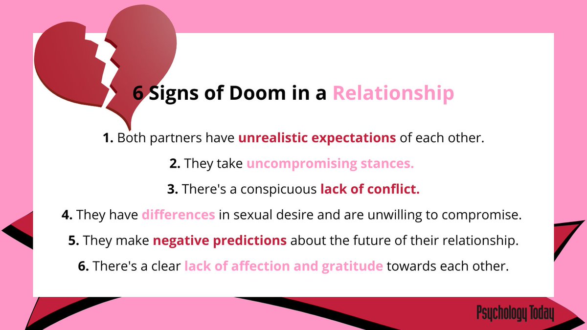 PsychToday's tweet image. Every relationship experiences its share of troubles. Here's what separates the bonds that last from the ones that break apart. bit.ly/3AyNEq2