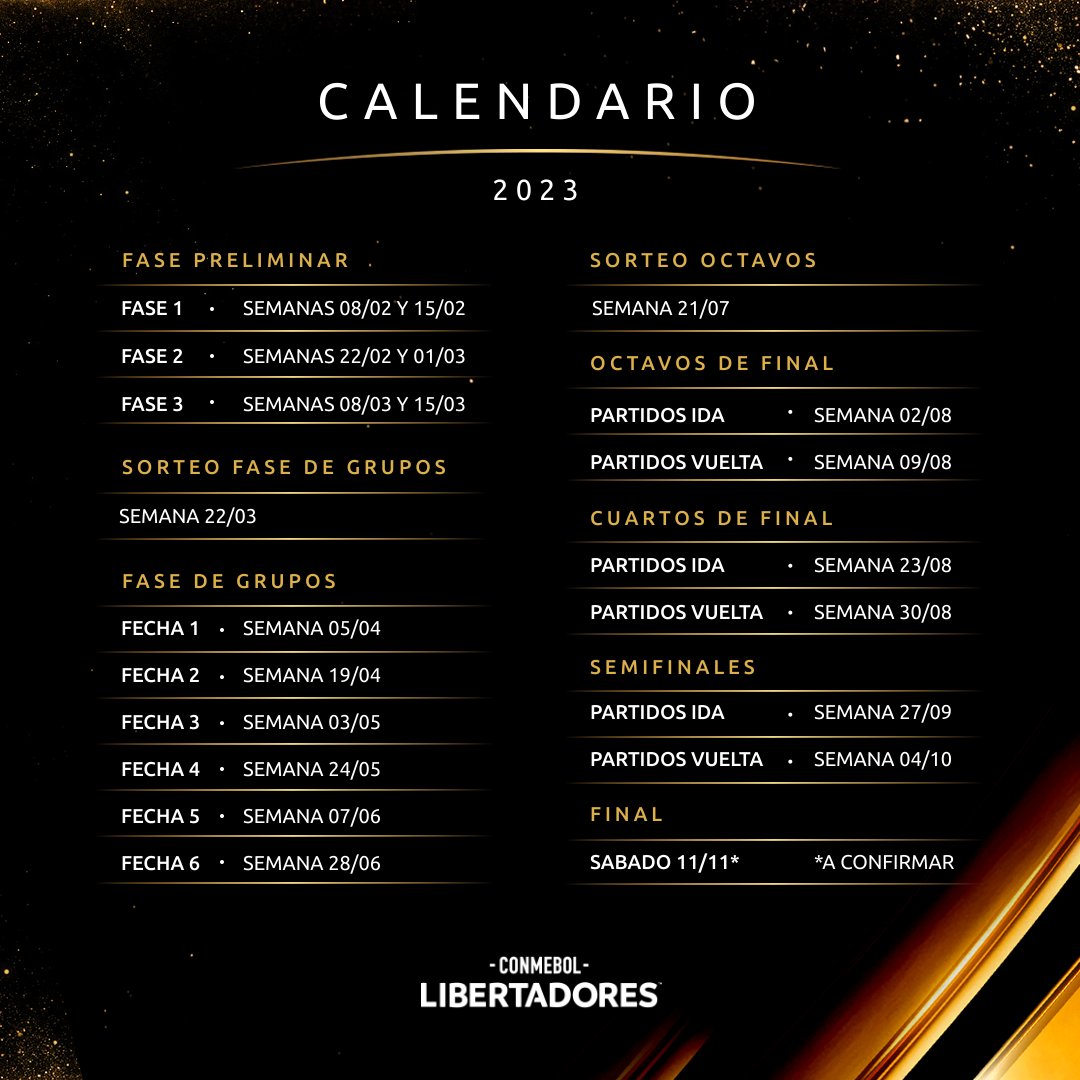 CONMEBOL Libertadores on Twitter " ️🗓️ ¡Para agendar! El calendario de