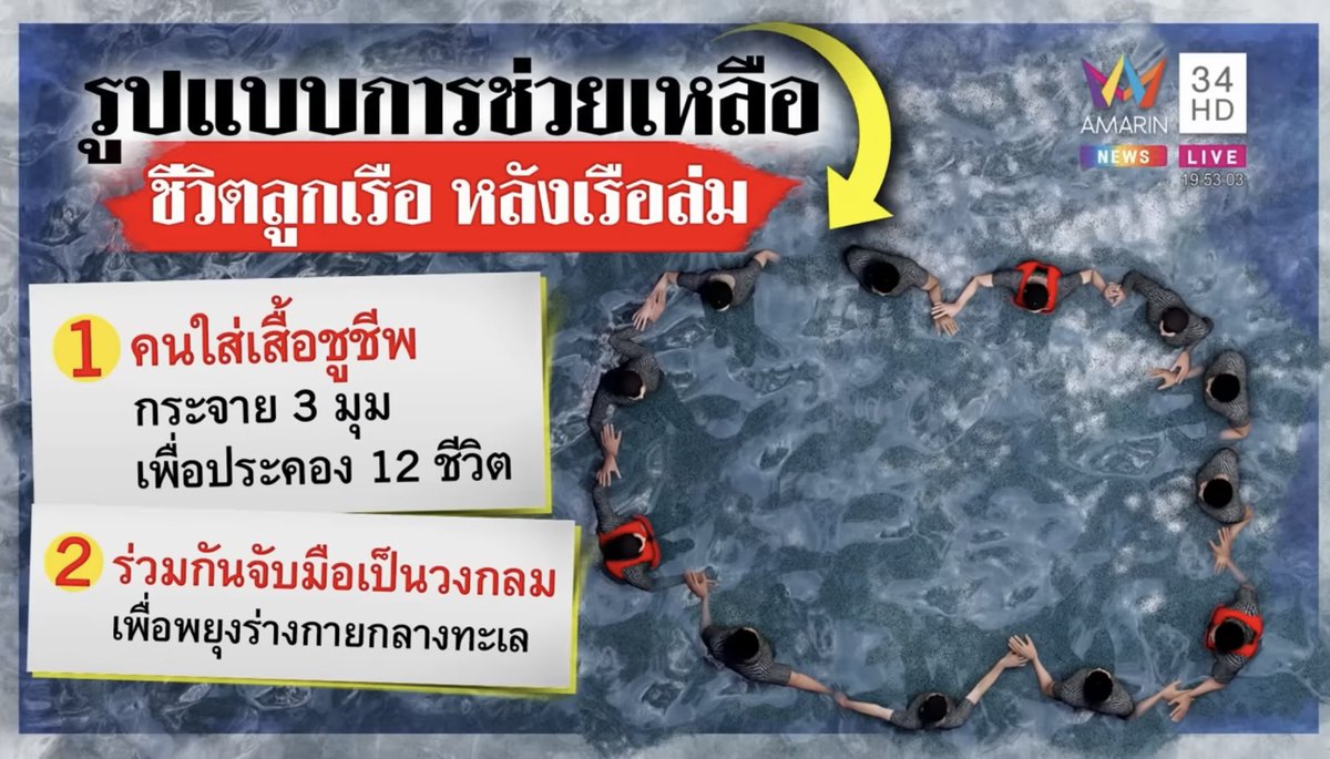 @madmax68176958 ฟังทหารเรือที่รอดชีวิตให้สัมภาษณ์ซิครับ เพื่อนจมน้ำตายไปต่อหน้า ลอยคอกลางทะเลเป็นวันๆ มึงมาบอกไม่ต้องห่วงเรือ มีผู้นำแบบนี้ออกรบก็ตายห่าหมด 🖕🏻😏