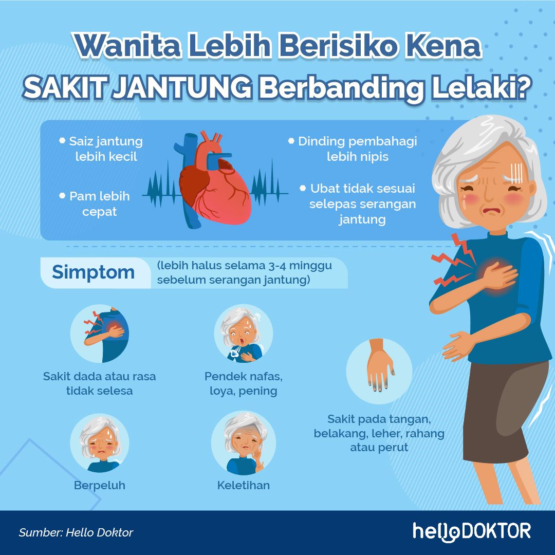 Geng Farmasi Otai tweet media