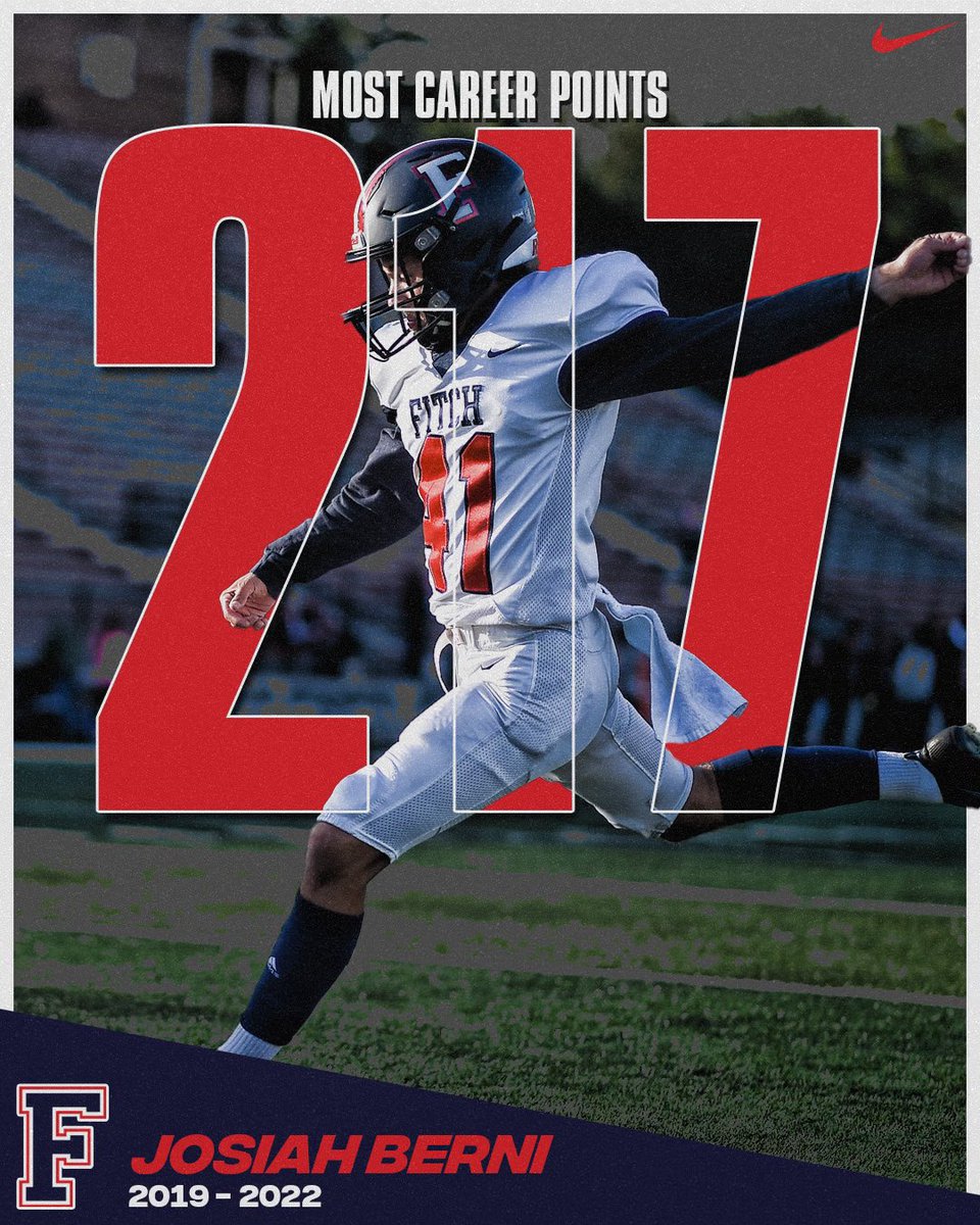 Fitch Football tweet media