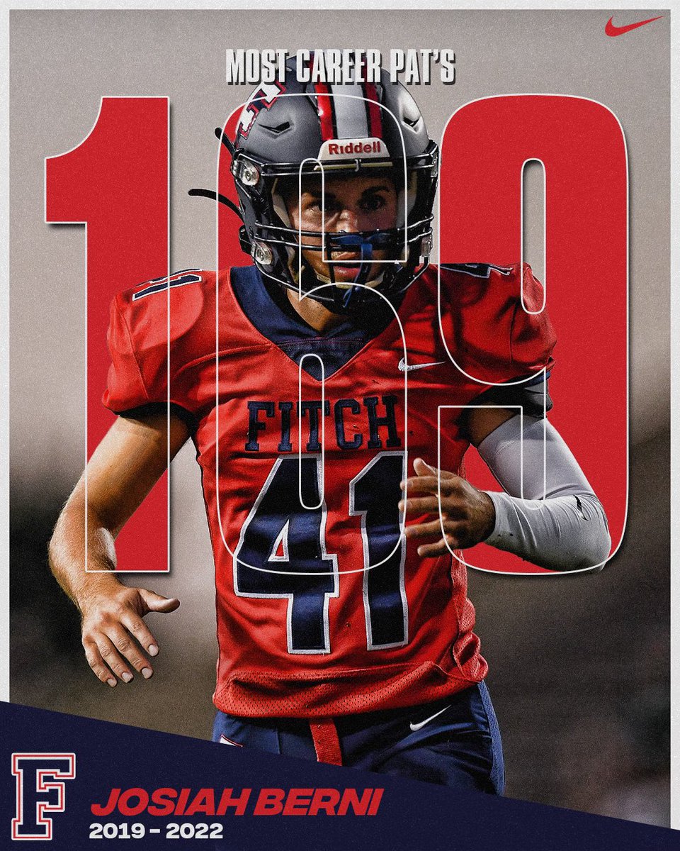 Fitch Football tweet media