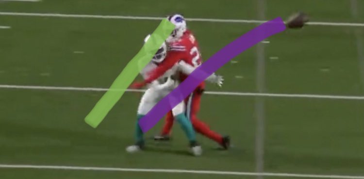 guandon_'s tweet photo. @Anthony85778000 @BennyBetsItAll @cheetah Green whites eyesight purple ball trajectory. At no point was white looking to make a play on the ball https://t.co/08XWTqMiUX