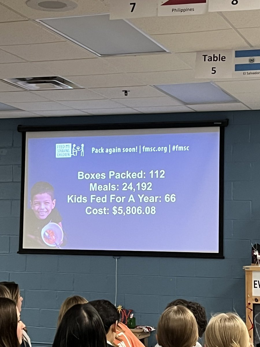 aschulz116's tweet photo. SOMOS @ROUNDLAKEMIDDLE visited Feed My Starving Children today to help pack meals for those in need! As a school we packed over 10 boxes with 36 meals in each! Way to go SOMOS! #RLMSpride along with other volunteers we packed more than 100 boxes! https://t.co/sD5dDB4NSv
