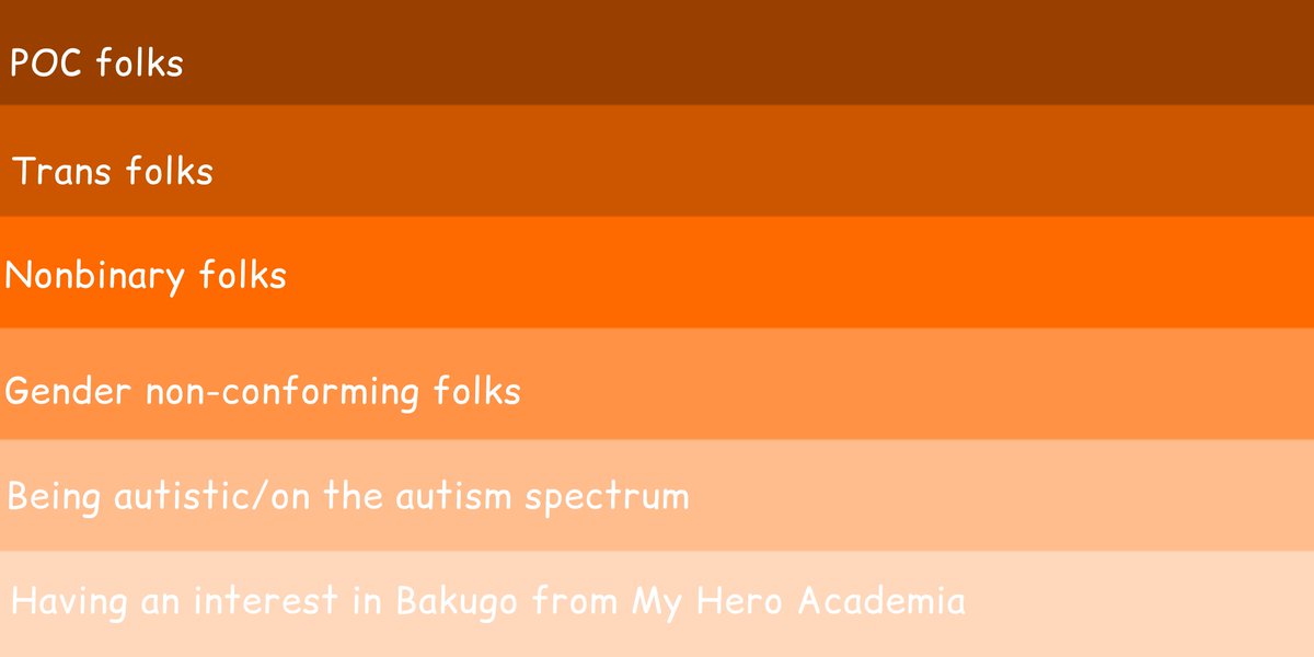TaylorsFlags's tweet photo. Bakugoautisinretstix!
This is a xenogender that's specifically for people who have autism/are on the autism spectrum who have a special interest in Bakugo from MHA! Pronouns that can be associated with this xeno are 1s that relate to Bakugo!
Coined/Req by: @kitkatkatzu 
#xenictwt https://t.co/hqHIYZ4Ra3