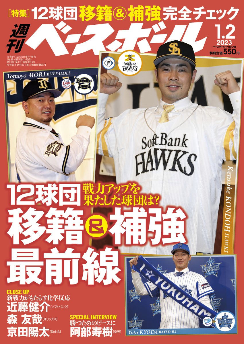 売れ筋ランキング 週刊ベースボール 昭和50年12月29日号 昭和レトロ 週刊ベースボール 昭和49年発行 野球