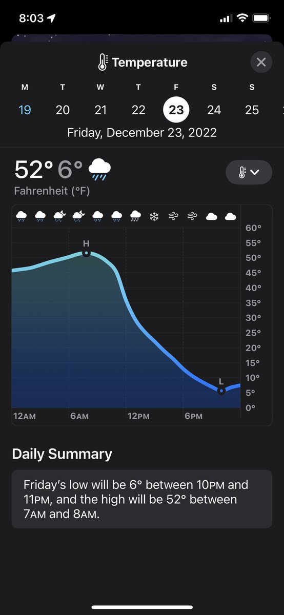 JScanz22's tweet image. From 52 degrees to 6 in 12 hours pa sure is a fun place to live #pennsylvaniaproblems