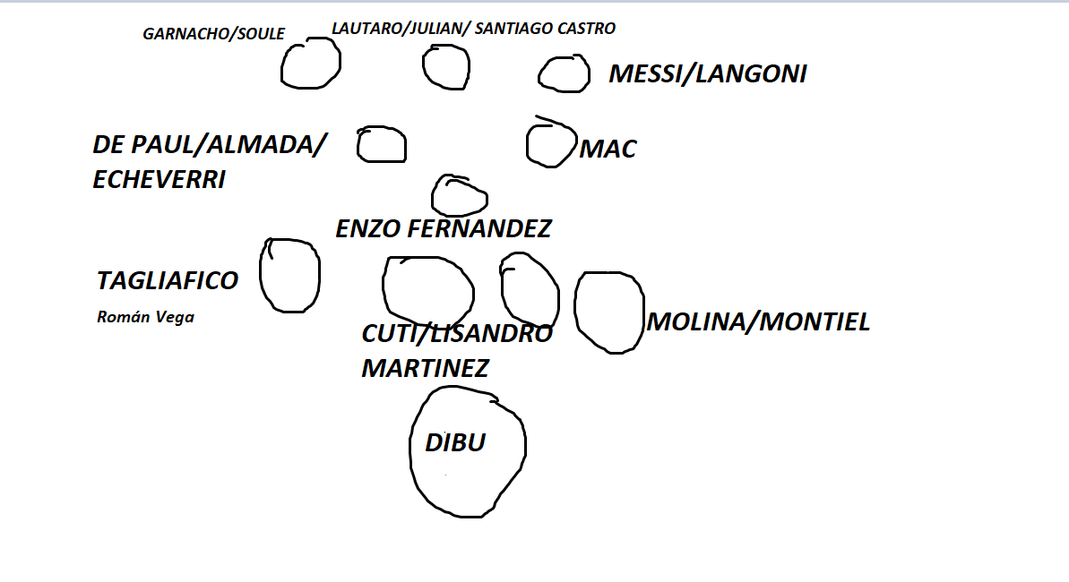 Bedbitz_'s tweet photo. MI 11 PARA EL MUNDIAL DE 2026 https://t.co/1TFe8fIhPV