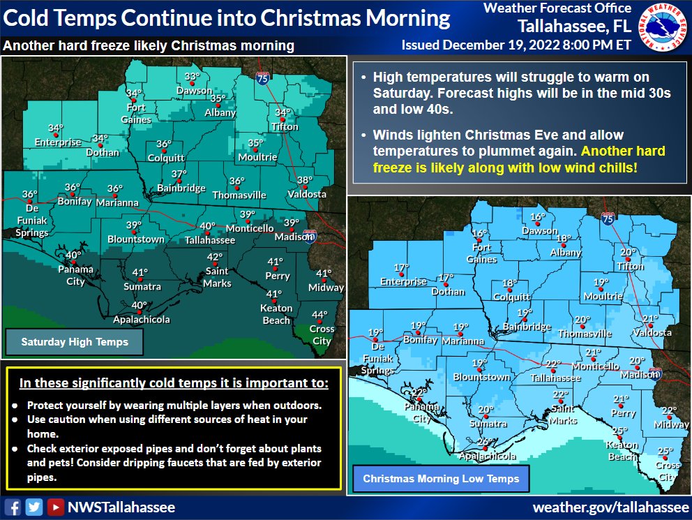 NWSTallahassee's tweet photo. 🥶The arctic blast arrives to the tri-state region this Friday and the coldest temps of the season quickly settle in for the Christmas wknd. Wind chills possibly in single digits in AL/GA Saturday morning. A hard freeze is likely Fri night and Sat Night. #FLwx #ALwx #GAwx https://t.co/B0nLom1Wqx