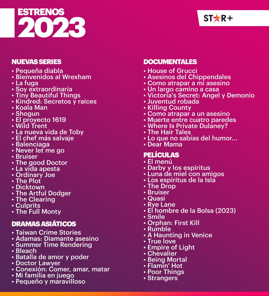 myhululatino's tweet photo. Se viene un 2023 lleno de estrenos, sorpresas y novedades por #StarPlusLA ¿Cuál esperan más? https://t.co/bzzElMu3Rr