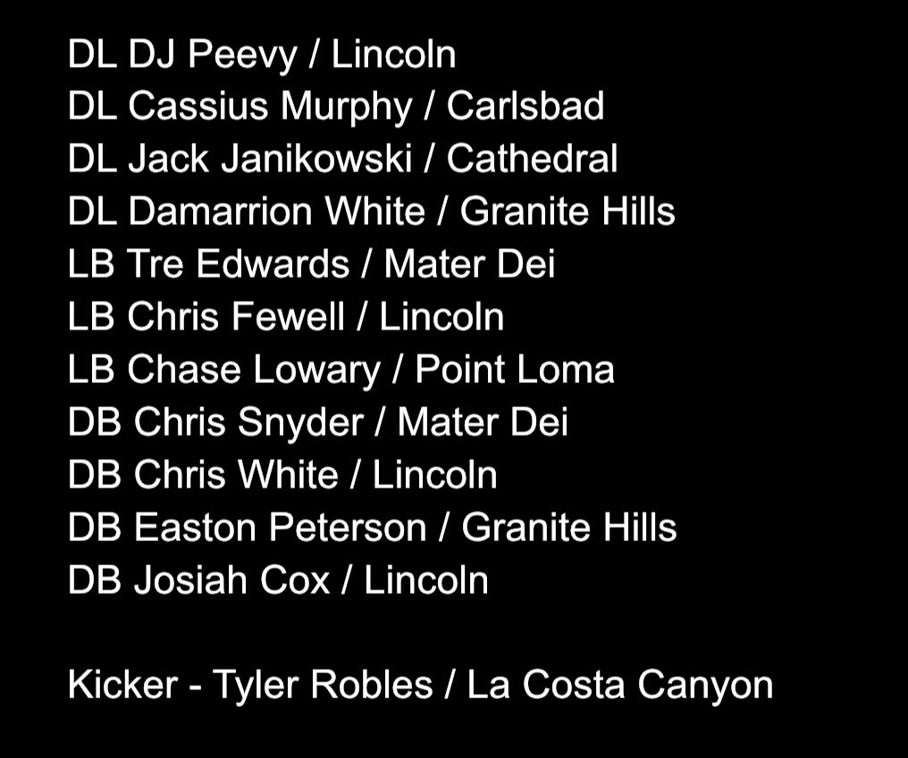 Daygofootball.com 1st Team Offense and Defense 👀🏈🔥.