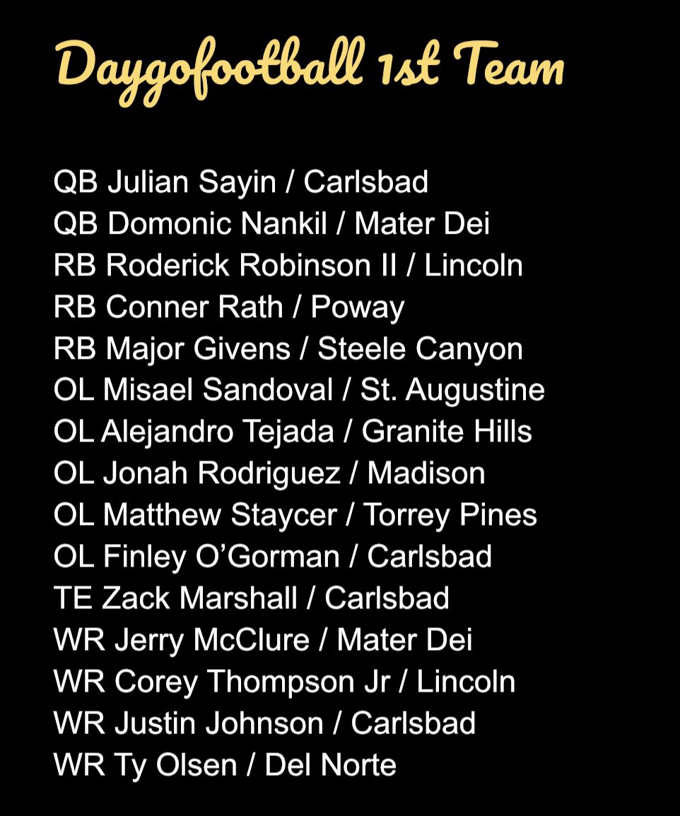 San Diego Football tweet media