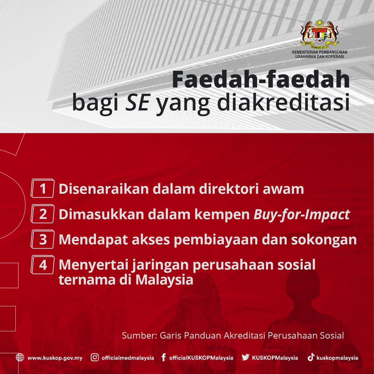 KUSKOPMalaysia's tweet photo. Untuk yang masih keliru atau belum jelas, Perusahaan Sosial atau dalam bahasa Inggeris, Social Enterprise (SE) adalah entiti perniagaan yang menghasilkan impak sosial atau alam sekitar yang positif secara proaktif dan pada masa sama mempunyai kemampuan kewangan yang mampan. https://t.co/1juS2AG1kx