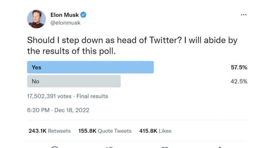 SunflowersSent's tweet photo. @TwitterBusiness @elonmusk When are you rolling out that new CEO? 
A polls a poll. 

#ThePeopleHaveSpoken https://t.co/sXIE3JpKP4