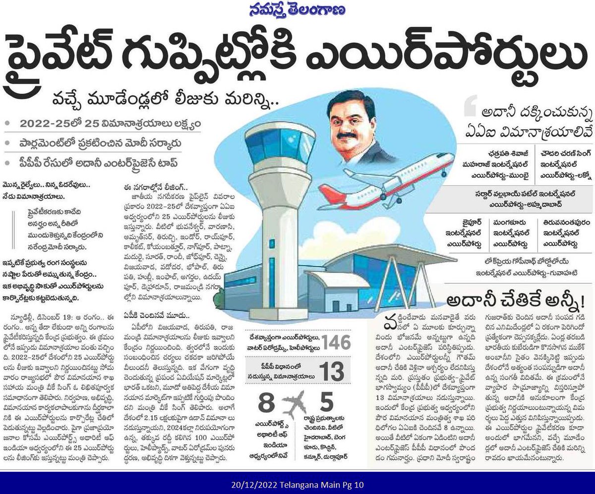 Koppulaeshwar1's tweet photo. మొన్న రైల్వేలు....
నిన్న ఓడరేవులు...
ఇక అభివృద్ధి సాకుతో
ప్రైవేట్ గుప్పిట్లోకి ఎయిర్ పోర్టులు....
@PMOIndia @gautam_adani 
@TelanganaCMO @BRSparty https://t.co/A7FUPNeUSo