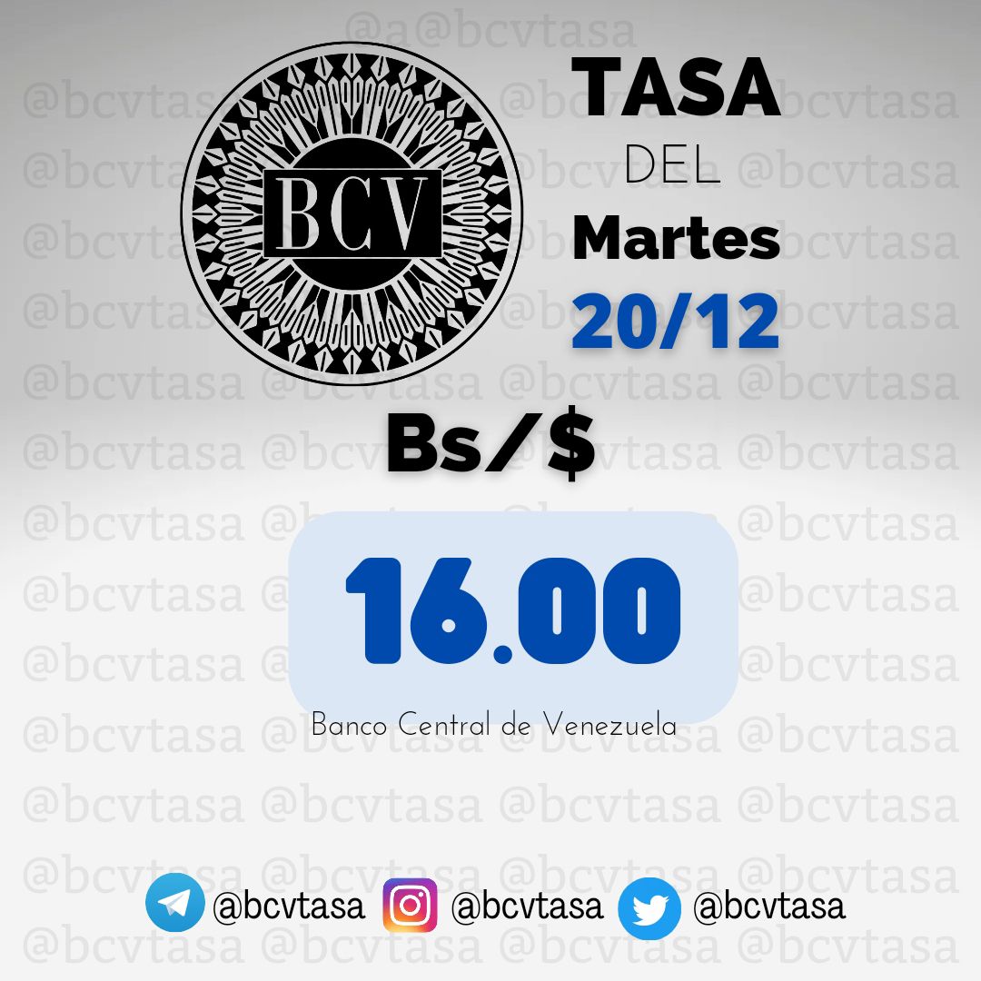 bcvtasa's tweet photo. 🛑Precio del Dolar Banco Central de Venezuela HOY
Martes 20 de Diciembre. 

El tipo de cambio es el promedio de las operaciones en mesas de cambio de las instituciones bancarias

#bcv #bancocentral #dolarbcv
#MercadoCambiario https://t.co/VoCRiQNirF