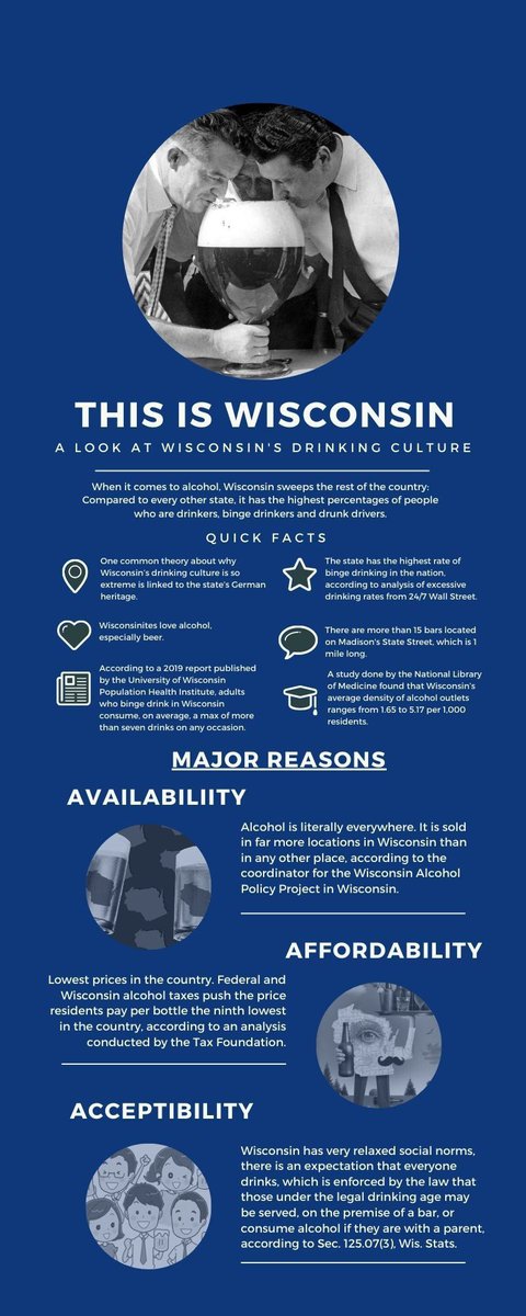 ThisIsWisconsin's tweet photo. A look at Wisconsin’s drinking culture

Story: @BlohmGretchen https://t.co/9KebGv9oSD