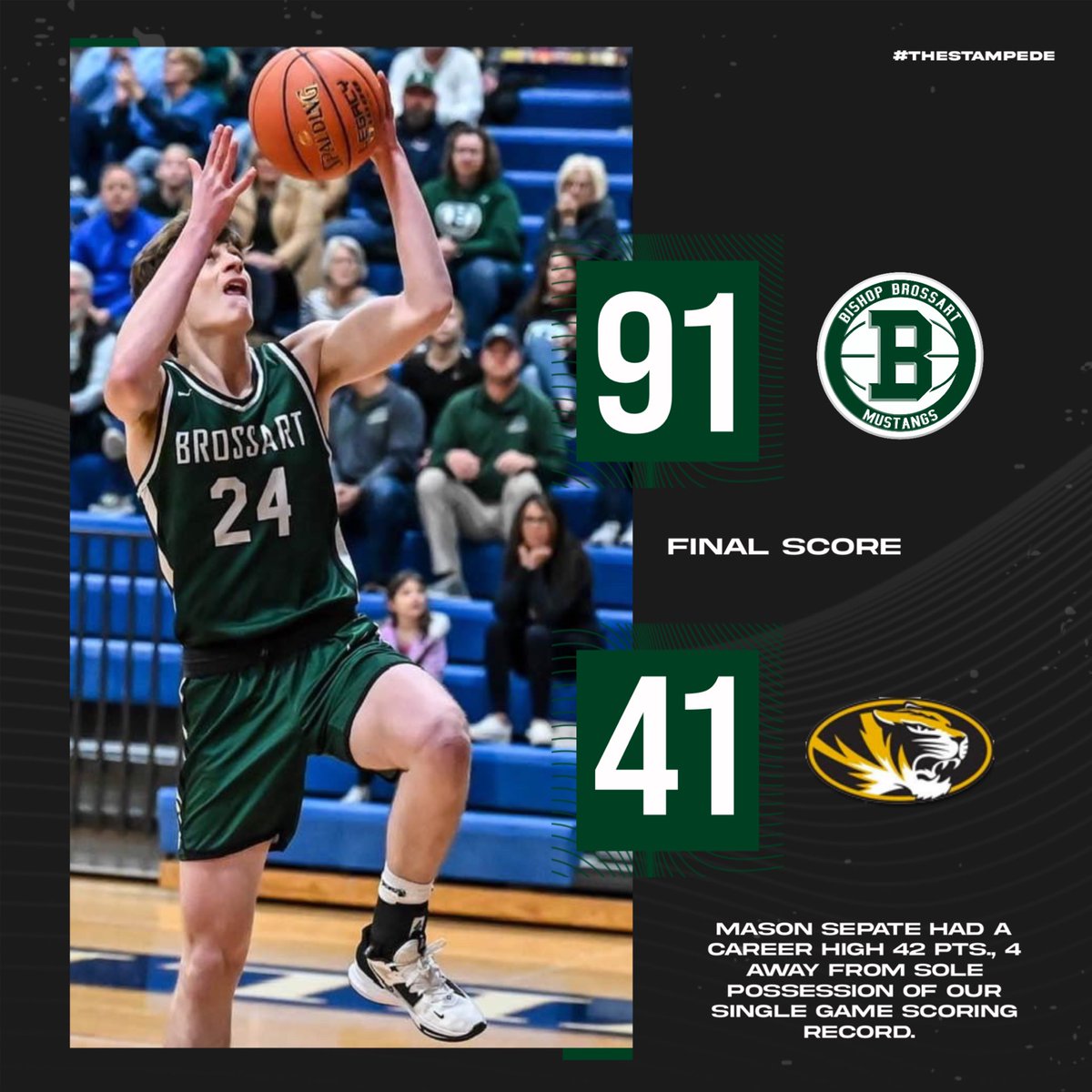 BrossartHoops's tweet photo. Our JV and Varsity both put up victories against the Bellevue Tigers. Mason Sepate scored a career high 42 pts. https://t.co/PKRdZcmhuD