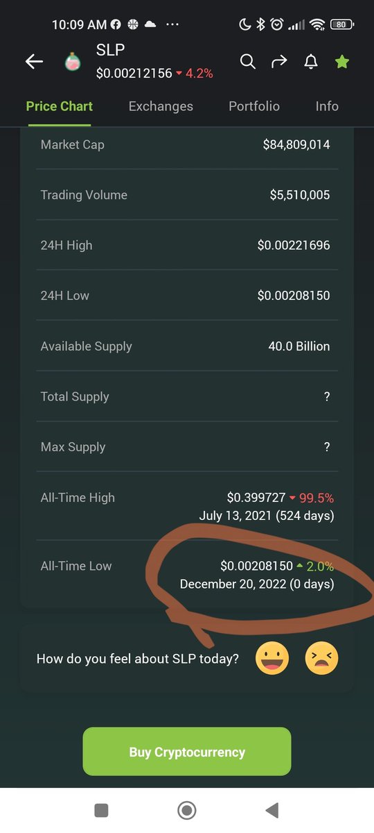 AXSMoon22's tweet photo. @AxieInfinity another all time low for SLP. Burning mechanism is useless because no more new players are coming. sad truth 😭 https://t.co/ZlUHFJ5PbU
