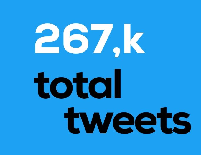 buggu7439's tweet photo. #jeemainsinapril 
#JEEMain2023inApril 
#75GoBack
WE NEED SOME MORE TWEET IT SHOULD BE CROSS 300K TODAY PLEASE RETWEET https://t.co/8OcaNOnKPp