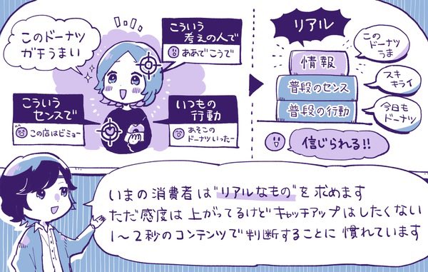 【記事更新】年商30億円間近のストリートブランド企業「yutori」さんの、Z世代に支持される、洋服とブランドづくりの裏側を取材しました✍️

年商30億円間近の「yutori」が語る、Z世代が求める「リアルさ」を武器に服を売る方法と、TikTokのコメントから服が売れる理由。
https://t.co/NeiZXBMPgV 
