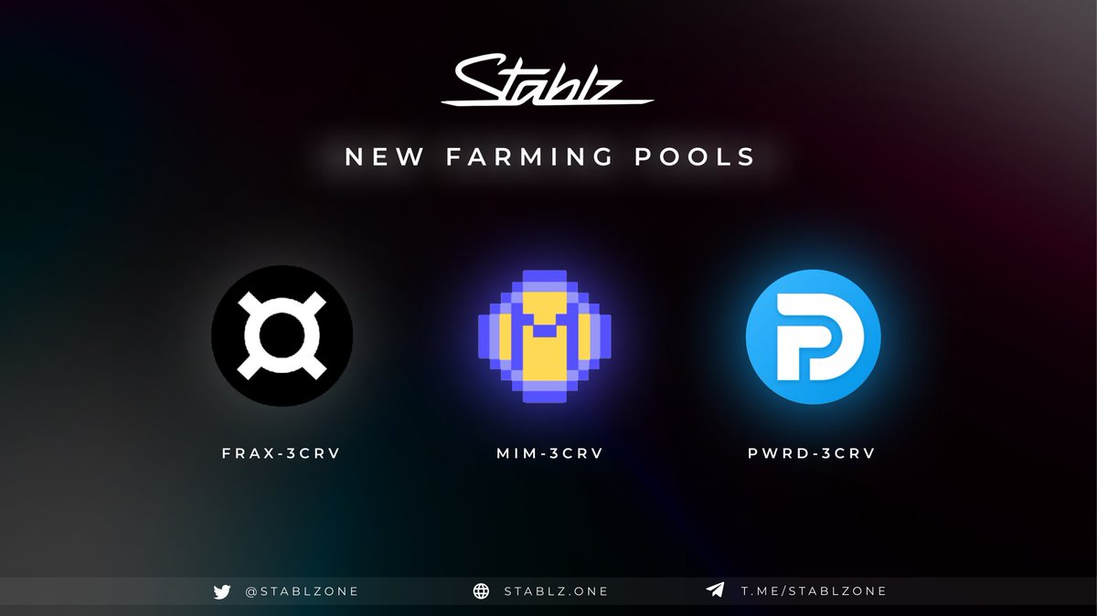 Stablzone's tweet photo. 12 Days of #STABLZ Christmas continues!🎄❄️
We’re excited to announce 3 new Pools have been integrated, and are now LIVE on the https://t.co/nB0q4Cioe4 platform
$FRAX
$MIM
$PWRD
#AboveFarms
#EcosystemEvolution
$OS https://t.co/A8ABVNulTk